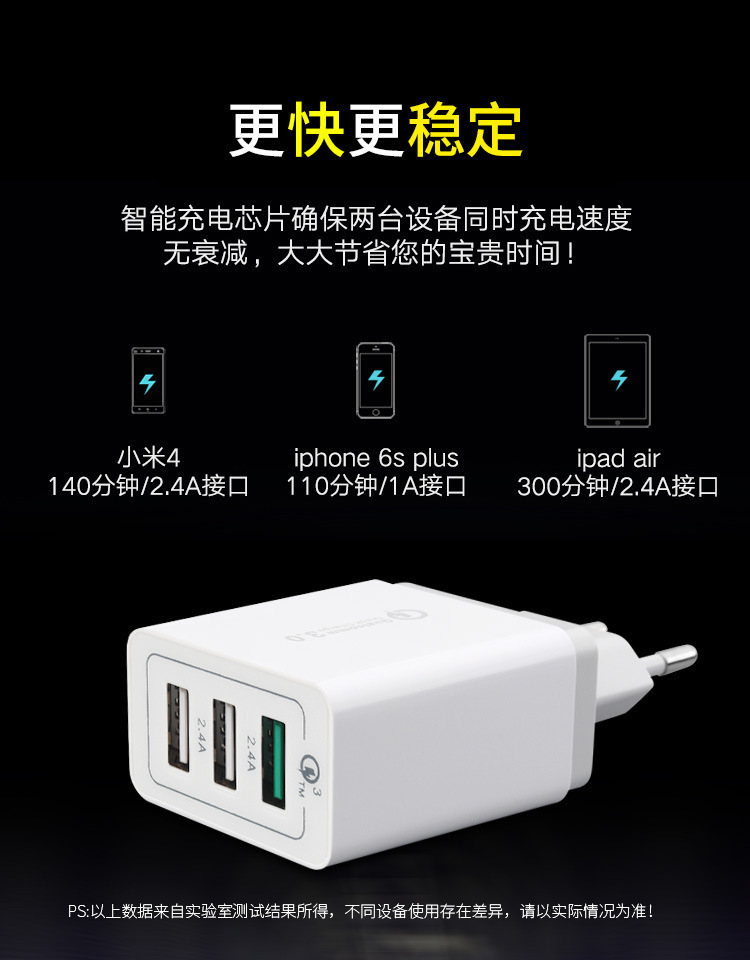 3USB mobile phone charger 30W mobile phone QC3.0 Type-c fast adapter for US, Europe, UK and Australia pic 2