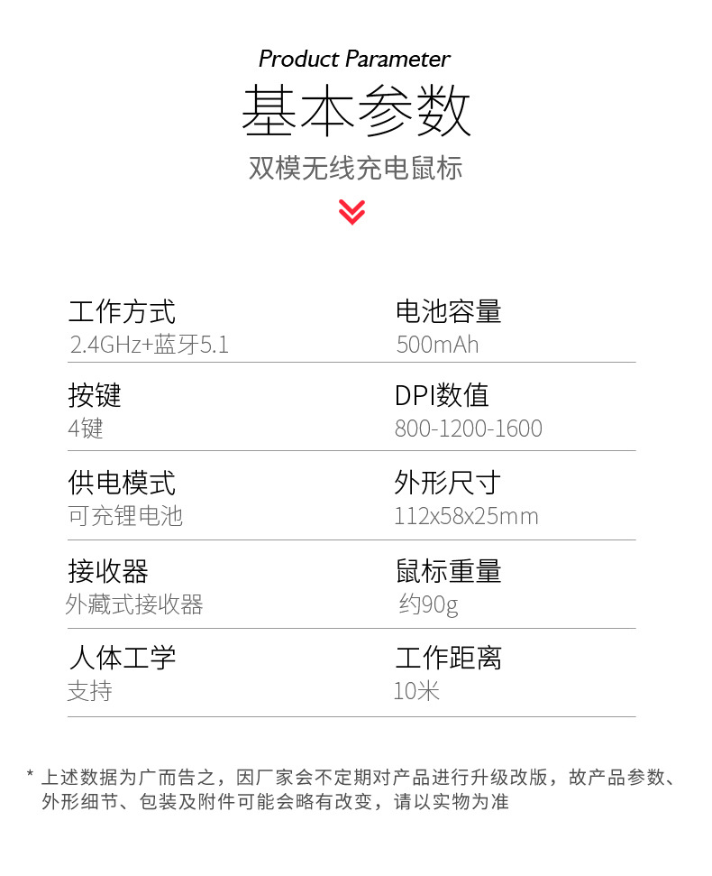 跨境现货 蓝牙充电发光三模无线鼠标Wirelessmouse工厂家批发详情73