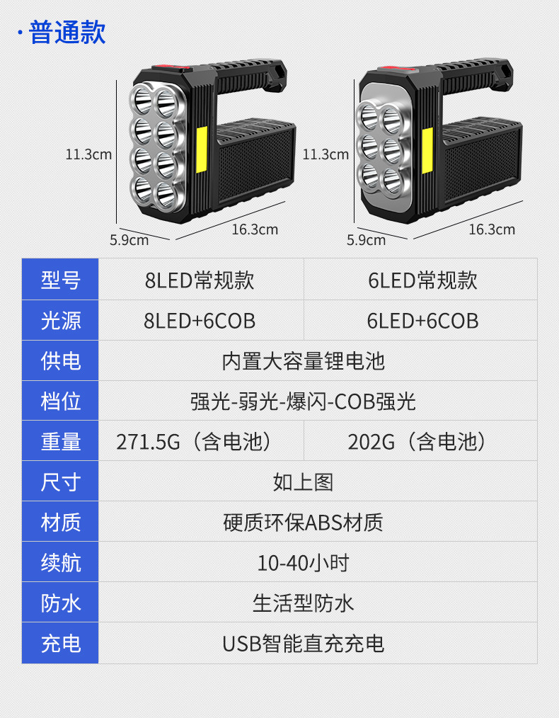 跨境8灯珠led多功能强光手电筒COB侧灯户外便携家用USB充电手电筒 pic 17