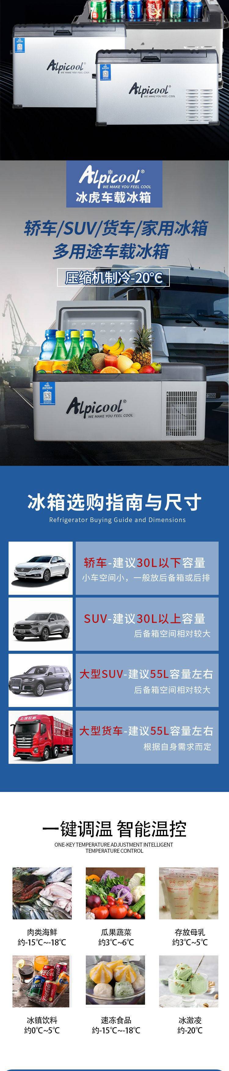 冰虎车载冰箱12v24v220V通用小轿车货车小冰柜家用迷你小冰箱小型详情2