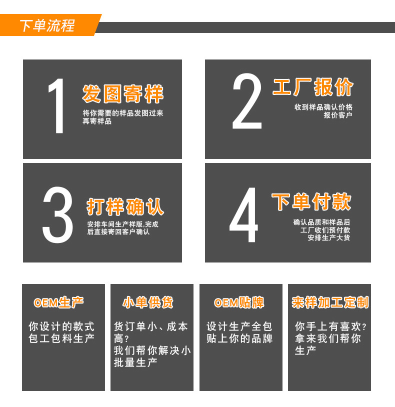 跨境硅胶锅铲汤勺19件套不粘锅硅胶铲刀具套装耐高温硅胶厨具套装详情3