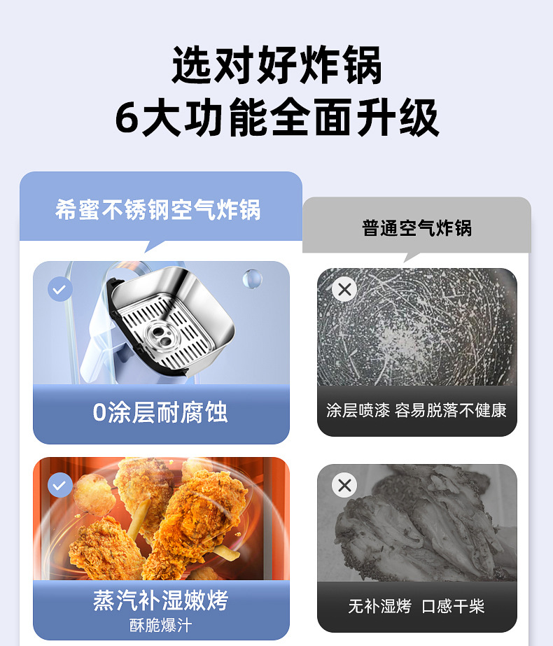 新款家用全自动不锈钢空气炸锅烤箱大容量全自动不锈钢汽蒸炸锅详情1