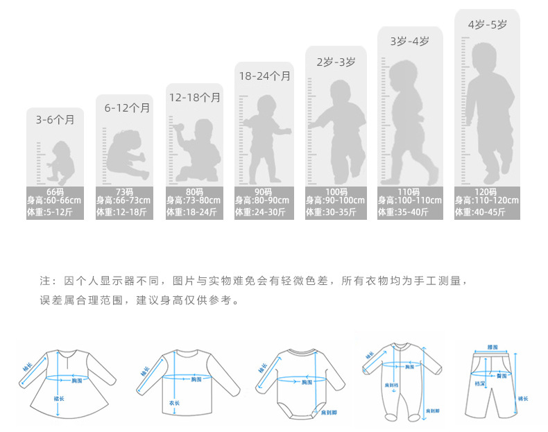 2023夏季新款欧根纱连衣裙 果绿色洋气仙女裙女宝宝连衣裙详情4