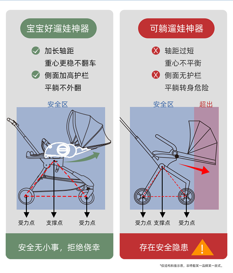 宝宝好V9溜娃神器遛娃手推车高景观可坐可平躺轻便可折叠婴儿推车 pic 7
