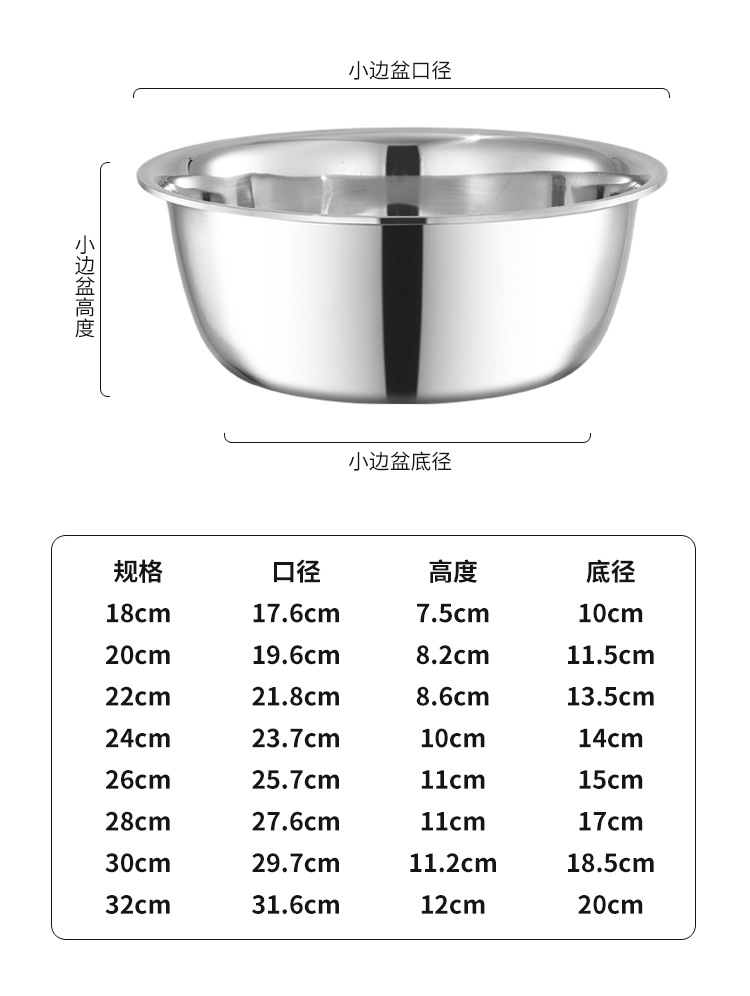 不锈钢盆加厚加深不锈钢汤盆不锈钢调料缸打蛋盆和面洗菜盆详情14