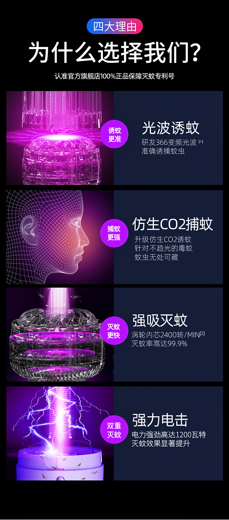 The new Mosquito Doctor mosquito repellent lamp is a usb rechargeable ultra-quiet household mosquito repellent lamp that uses electric shock inhalation light waves to attract mosquitoes pic 1