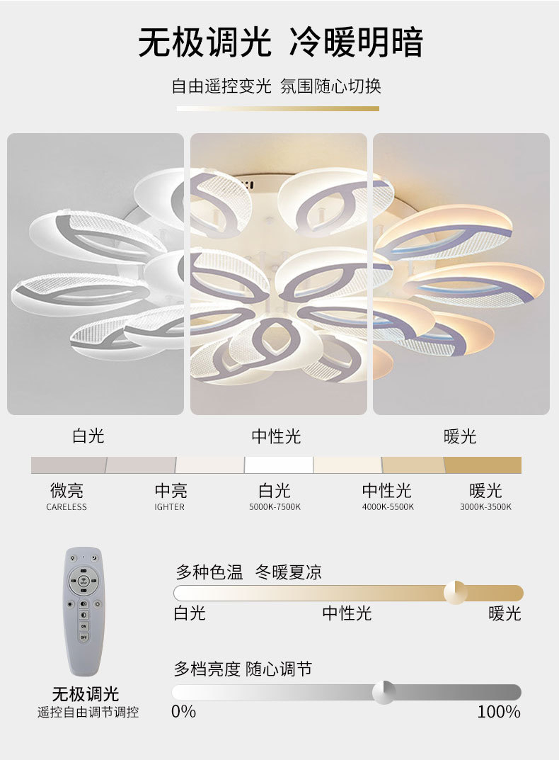 Lámpara de techo slim flor perfilada led luminaria iluminación moderna y minimalista acrílico sala de estar dormitorio techo luz pic 7