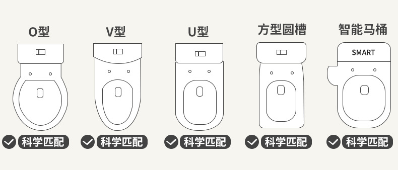 儿童多功能马桶坐便器男女宝宝坐便圈小孩专用座便器婴儿便携盆详情6