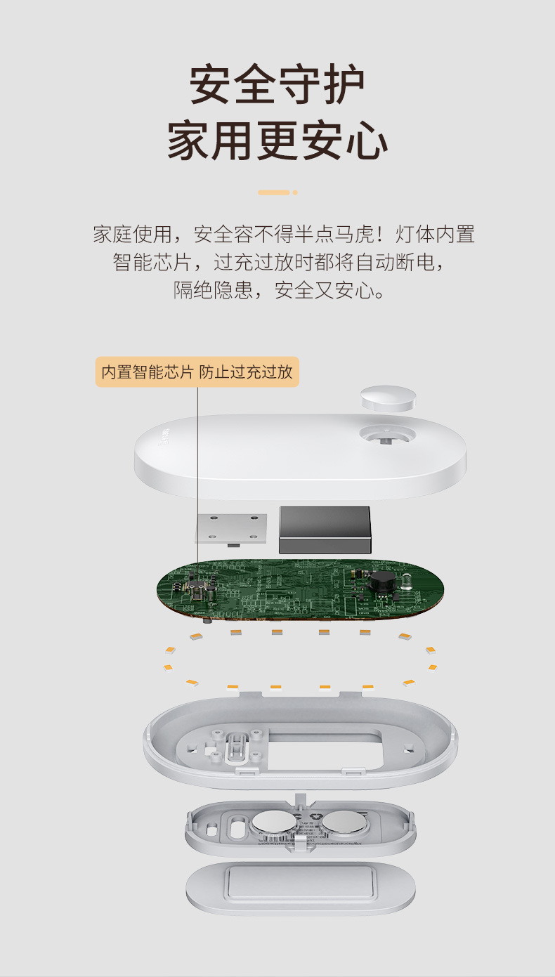 Sunshine Human Body Sensing Lazy person entrance light, Smart Eye Protection Smart Night Light, Creative magnetic corridor light pic 8