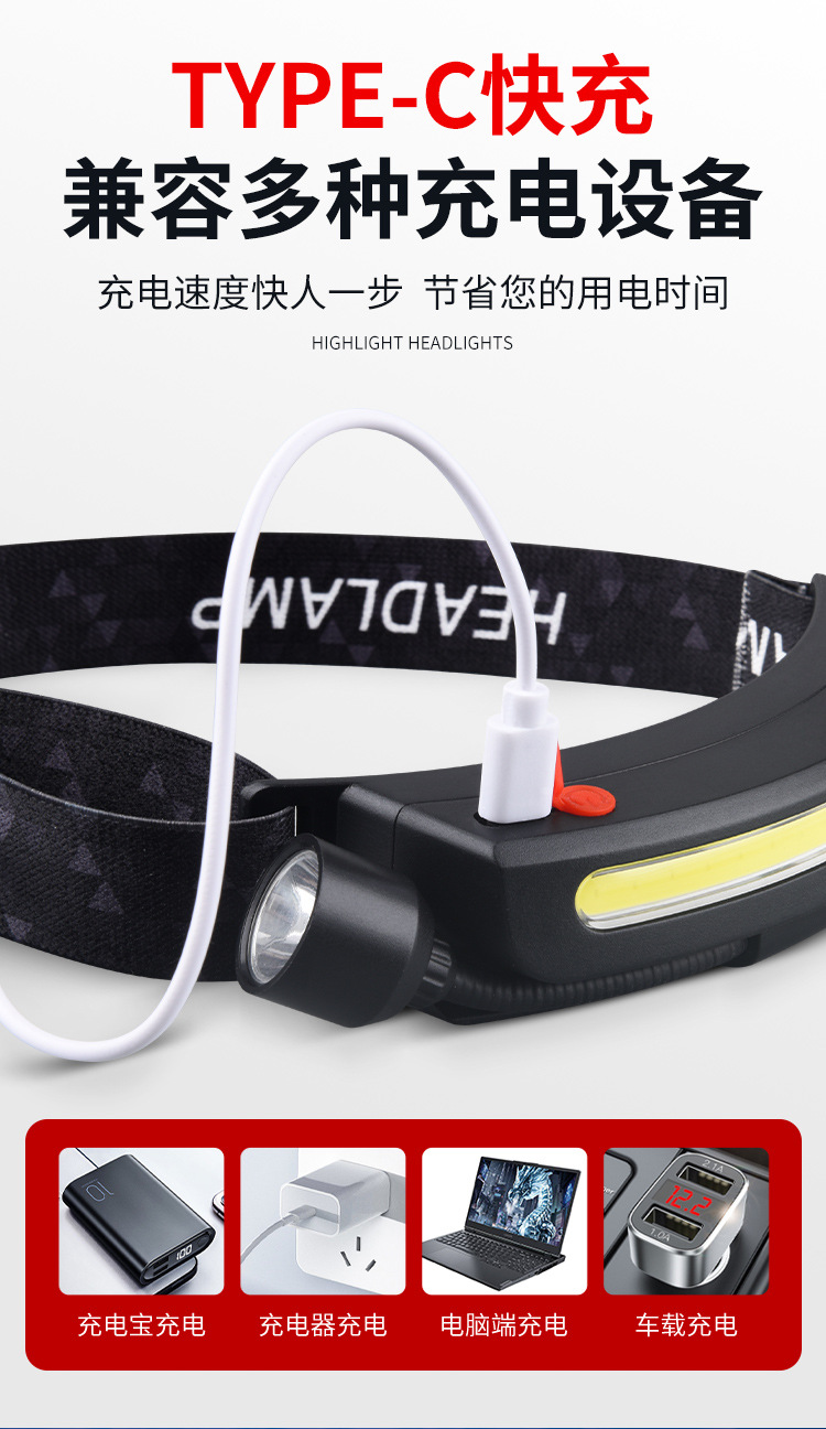Ultra-light night fishing dual-head lamp head-mounted flashlight, outdoor strong light charging ultra-bright fishing special cob lamp pic 14