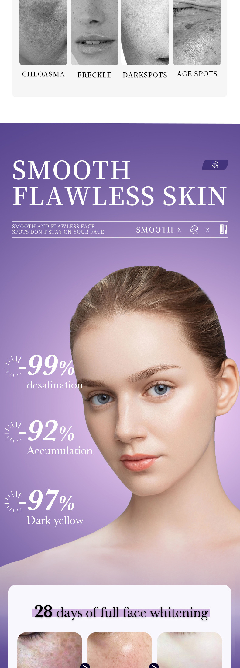 SADOER Niacinamide Refreshing Moisturizing Lotion Cross-border export pic 2