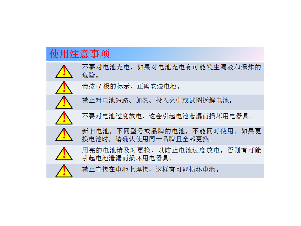 额温枪 5号/7号/ 碱性 碳性电池  充电电池 AA/AAA 电池 厂家详情8