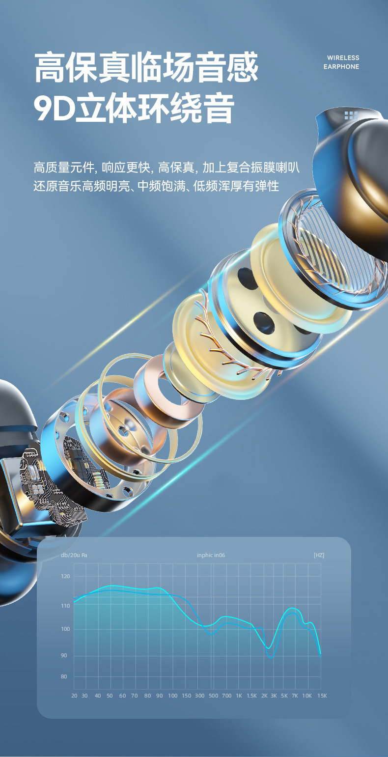 M47新款耳夹式蓝牙耳机 高尔夫球款 不入耳私模数显tws无线音乐运动耳机批发 高品质音质体验详情20