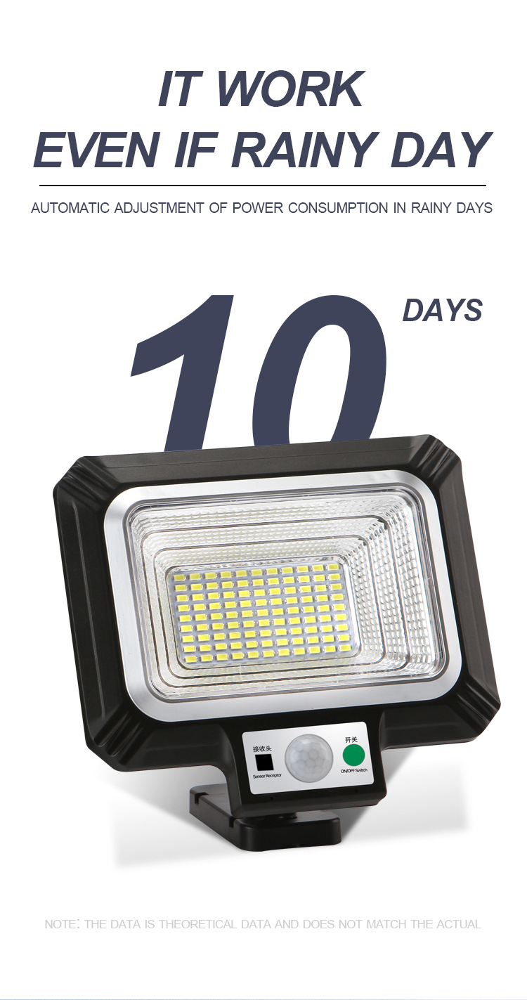 Cross-border special supply of solar floodlights, split-type ultra-bright garden lights, home outdoor wall lights, advertising floodlights pic 24