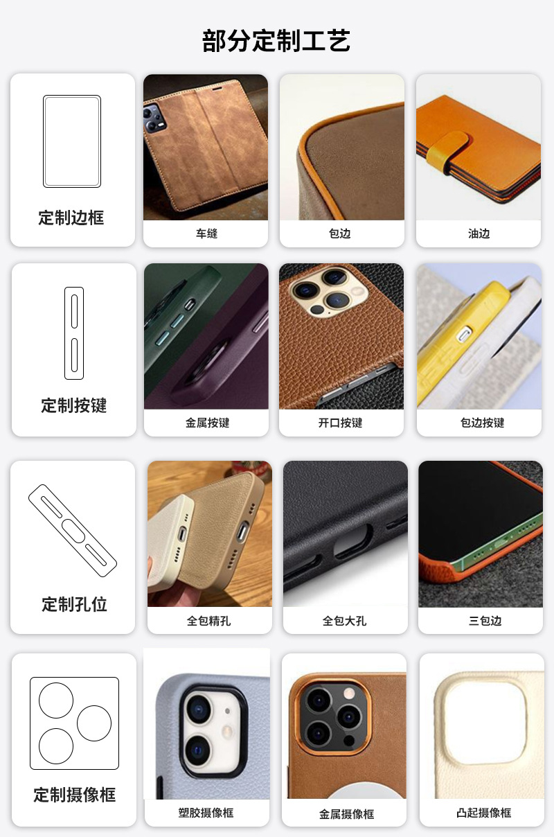 适用苹果13手机壳真皮iPhone 15手机壳12保护套简约16pro苹果壳14详情15