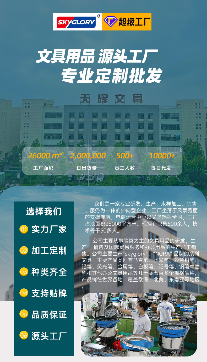 Double-headed high-quality marker pen set, complete oil-based Noya premium watercolor pen for painting, specially designed for students and children 12 pic 15