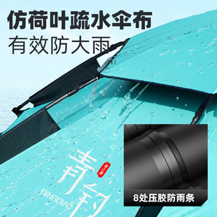 Double-layer windproof and rainproof fishing umbrella cap, head-worn umbrella, sun protection, folding overhead umbrella cap, outdoor sun protection for fishing pic 9