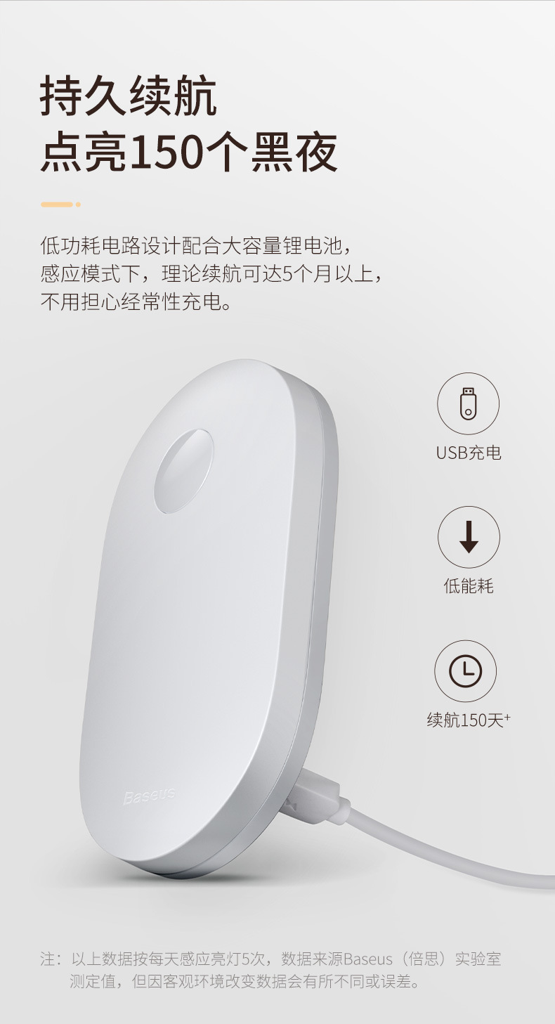 Sunshine Human Body Sensing Lazy person entrance light, Smart Eye Protection Smart Night Light, Creative magnetic corridor light pic 6