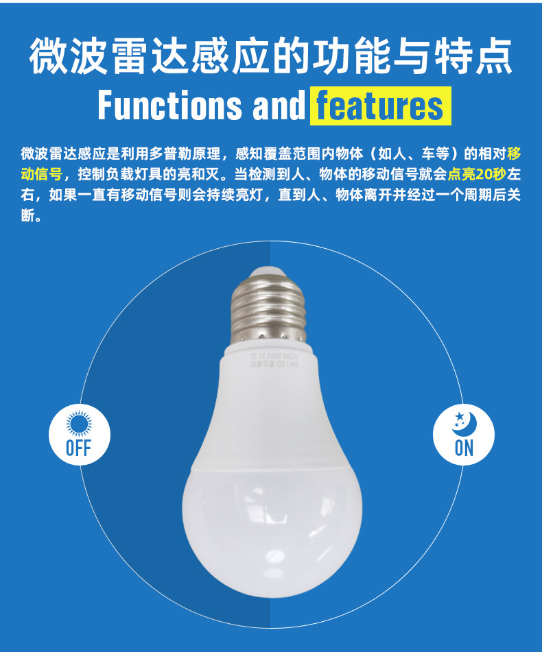 Intelligent led sound-controlled bulb lighting, sound-light controlled bulb, screw mouth human body infrared lamp, corridor radar sensing bulb pic 25