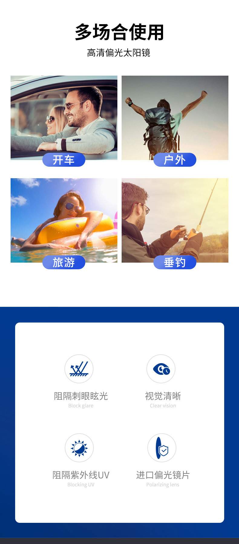 The new ultra-light sunglasses are specially designed for men driving. The gm style gradient polarizing lenses offer UV protection and can be configured with different degrees pic 3