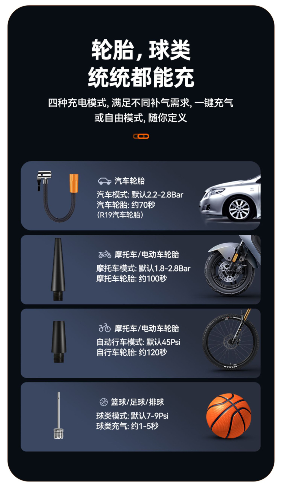 车载充气泵 汽车便携式无线打气泵电动轿车用轮胎打气筒跨境专供详情32