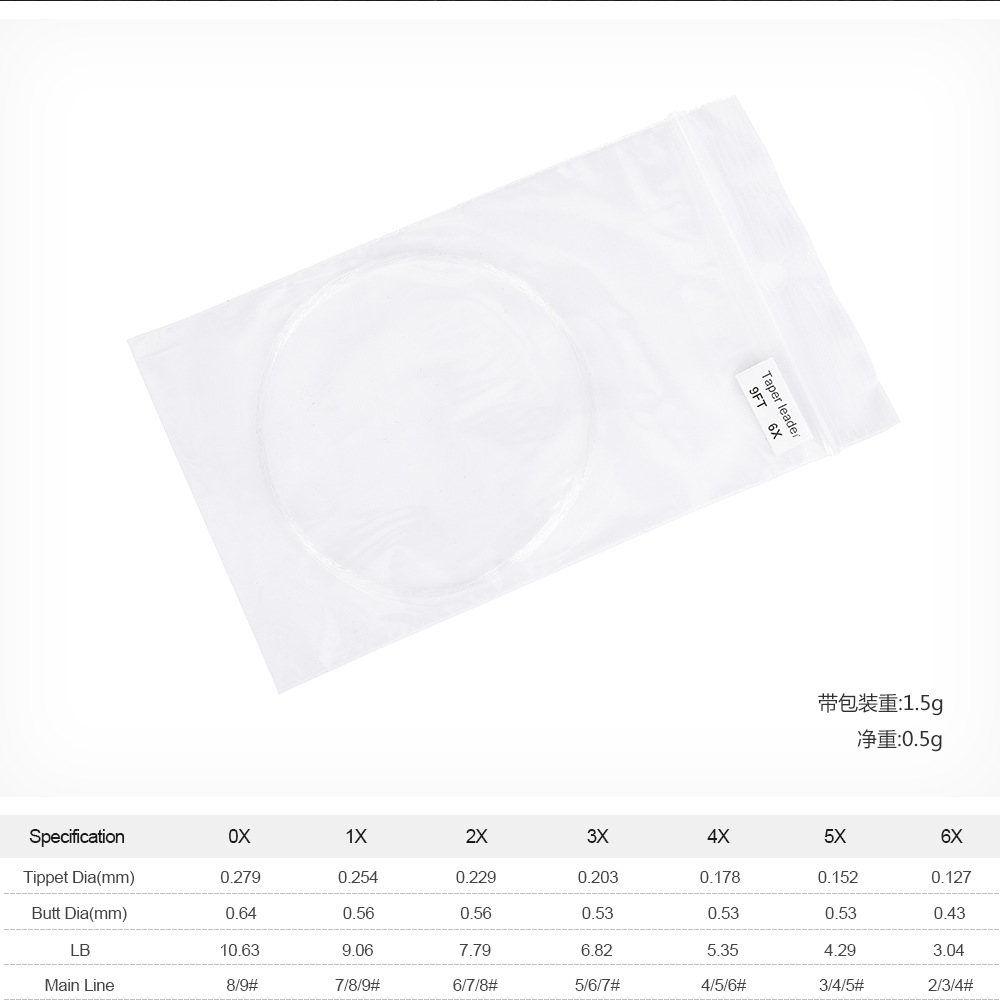 27965 LEO/ Leou [Fly Fishing Brain Line] Taper leader Before Path Change Wire Sub-wire Top Line pic 2