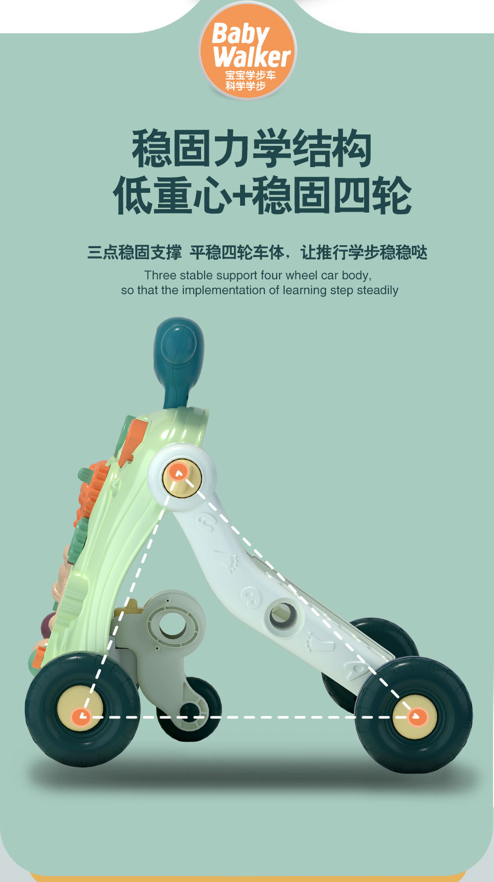 7合1学步车新详情图_05.jpg