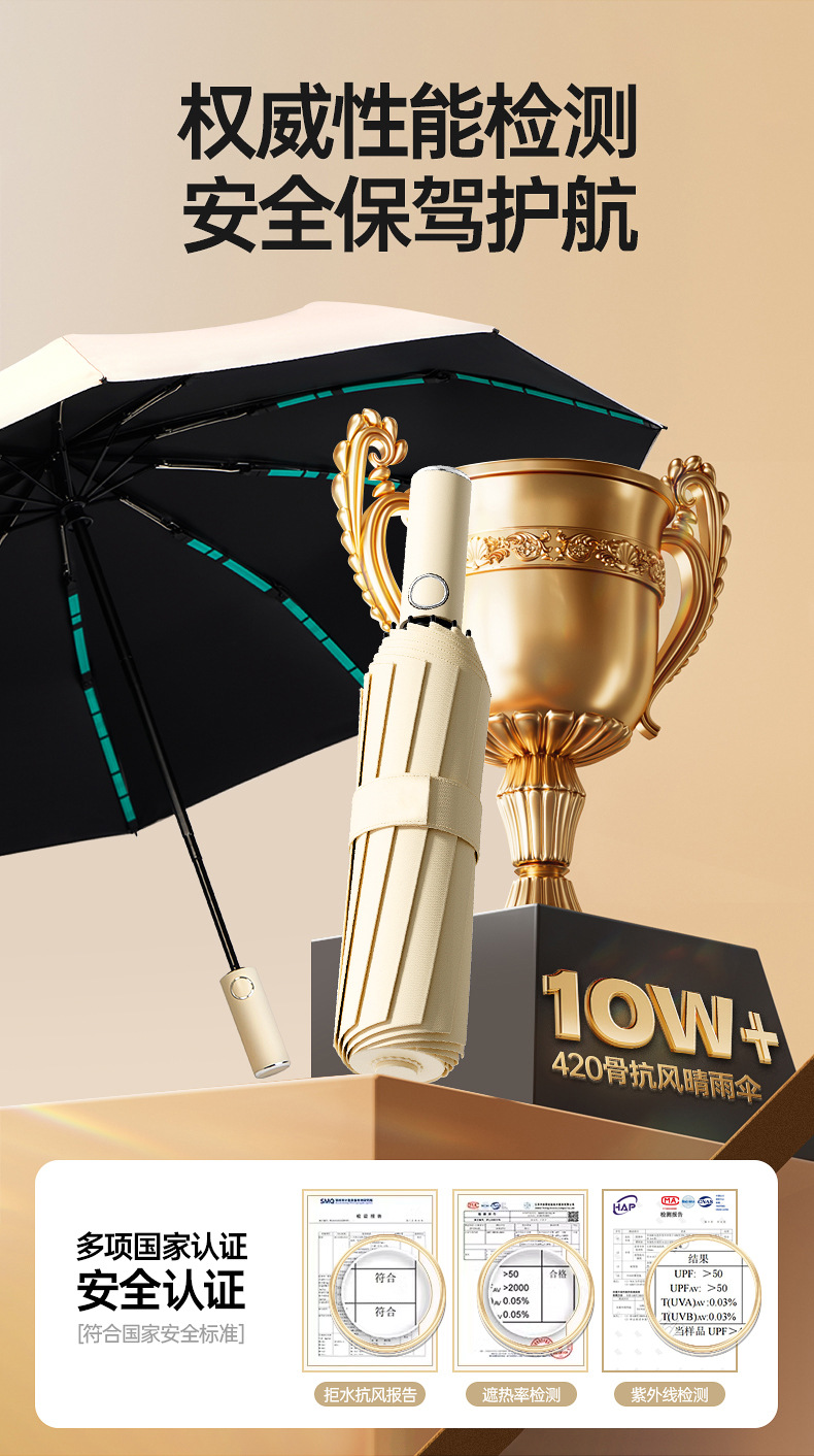 全自动抗风暴雨伞24骨大号伞加厚折叠雨伞女男晴雨两用遮阳伞详情5