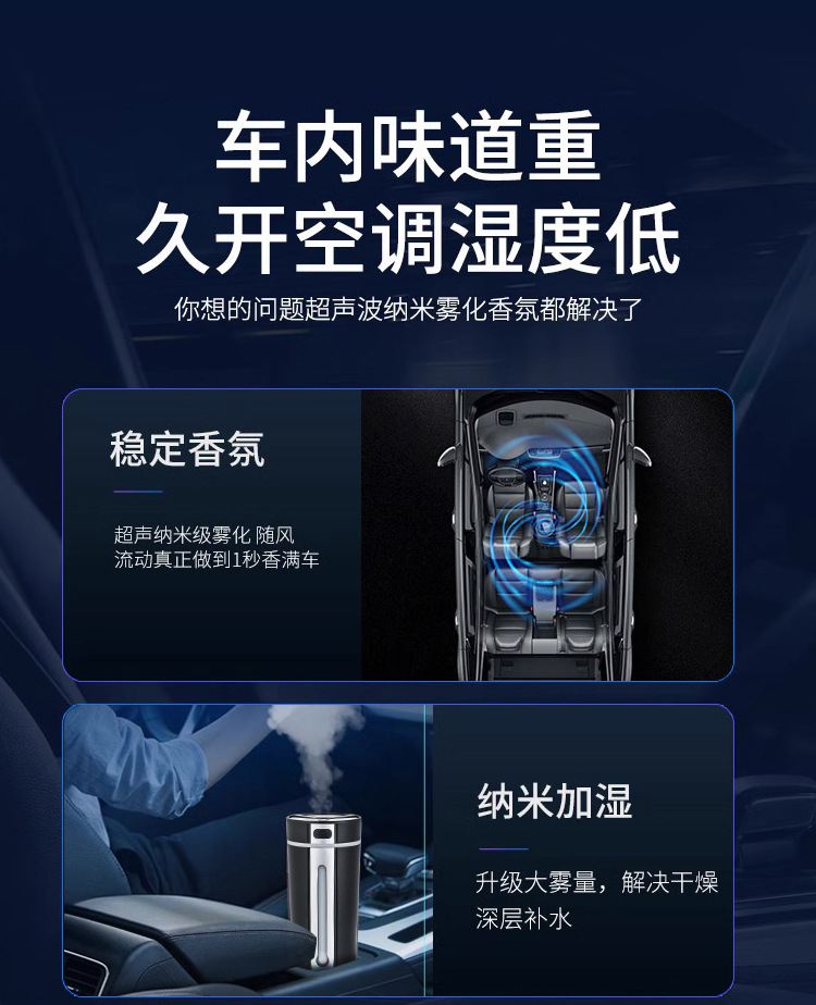 2024新款智能启停车载香薰机车用七彩氛围灯 车载加湿器详情5