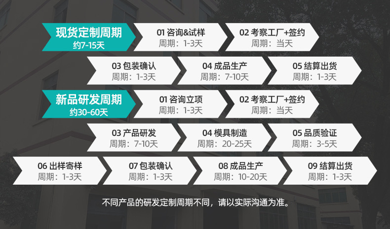 厨房壁挂式垃圾桶家用可折叠移动免打孔橱柜桌面垃圾免弯腰收纳桶详情19