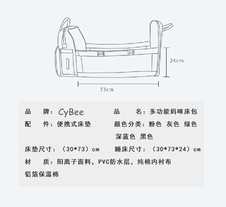 新款婴儿折叠床背包外出双肩妈咪包多功能大容量便携式婴儿床中床详情13