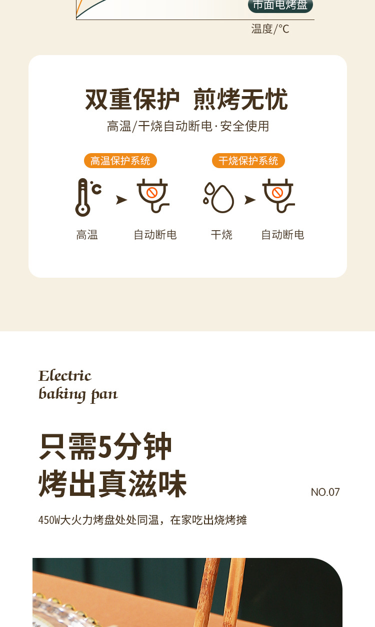 电烤锅详情页_12