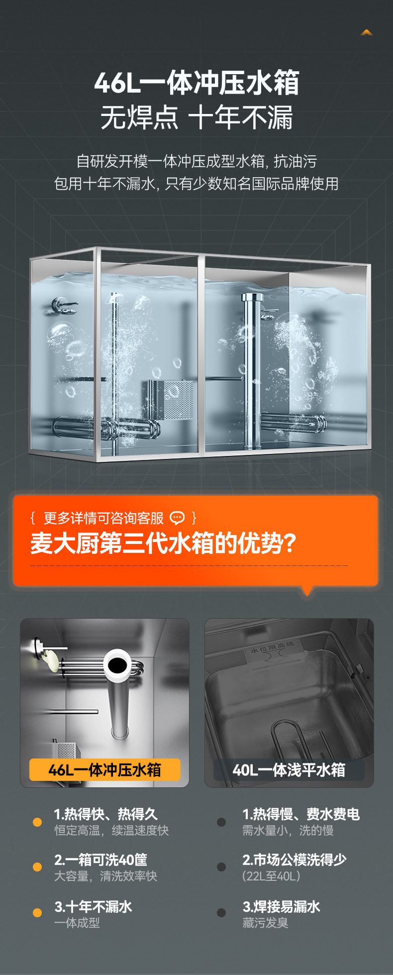 麦大厨食堂工厂饭店酒店餐厅用 大型小型揭盖式商用洗碗机全自动详情11