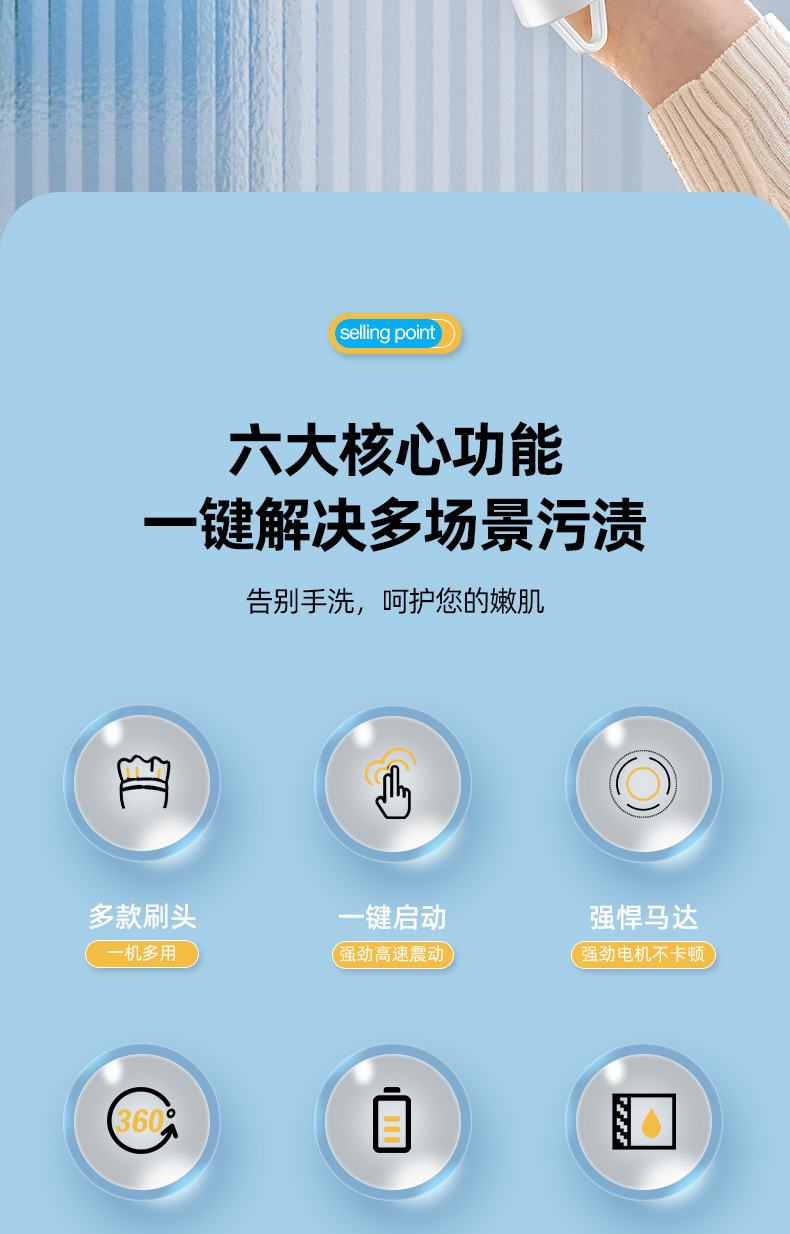 Wholesale of new electric cleaning, multi-functional dishwashing brush, tile brush, kitchen and household handheld wireless cleaning pic 2