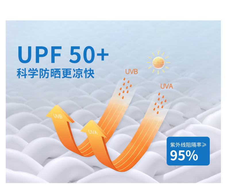 防晒短袖t恤男夏季凉感透气男士运动排汗宽松半袖冰感上衣服详情10