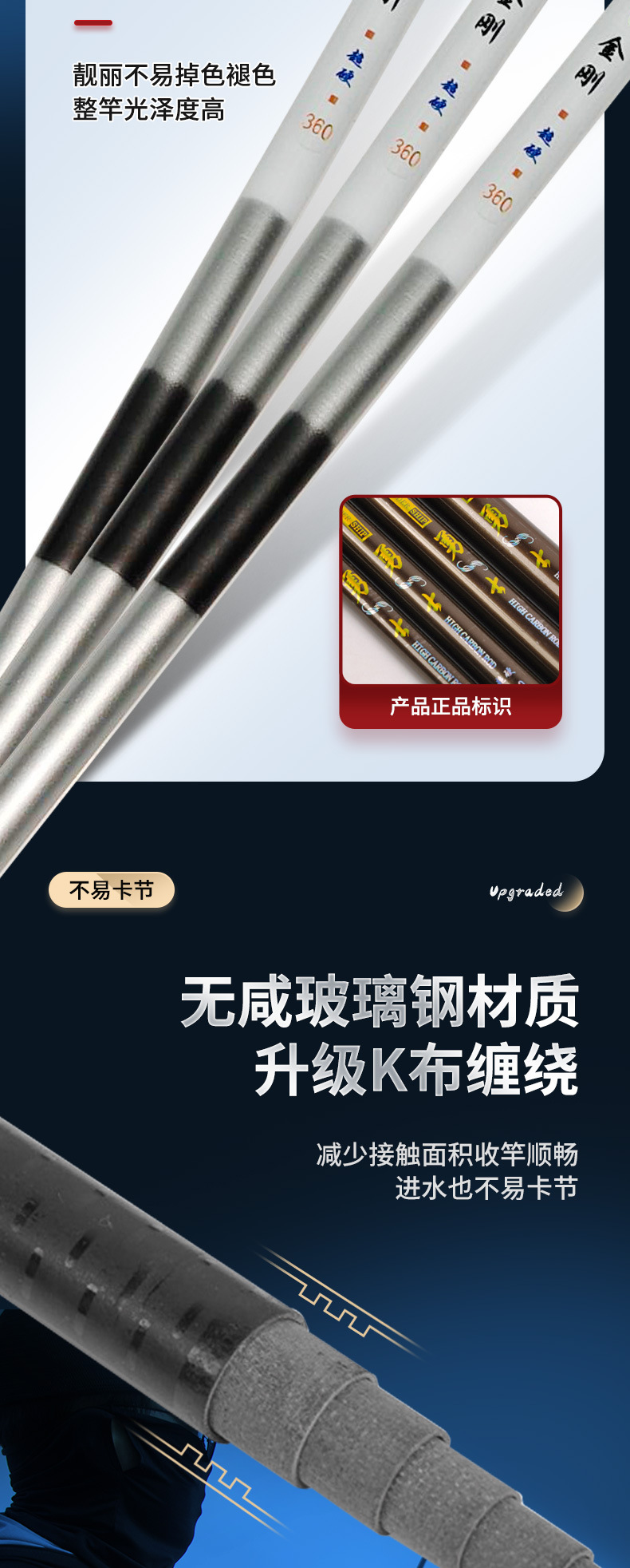 Wholesale fiberglass reinforced plastic fishing rods from the manufacturer, 37-tone stream rods, short-section fishing rods, ultra-light hard crucian carp fishing hand fishing rods pic 8