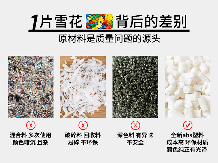 儿童巧力功积木拼装玩具益智宝宝男女孩宝宝塑料几何拼图智力开发详情1