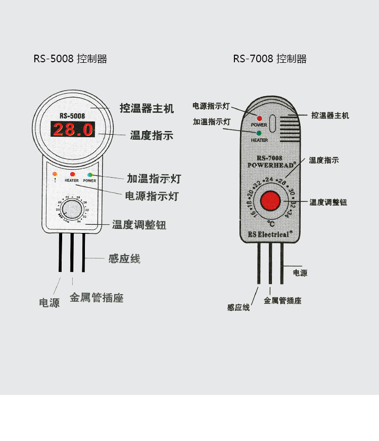Supply Risheng heating rods, electric heating rods, fish pond heating tubes, and aquarium heating equipment pic 32