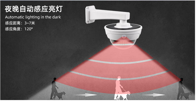 2022 new products: Solar lamp, fake camera surveillance lamp, human body sensor wall lamp, wireless pic 8