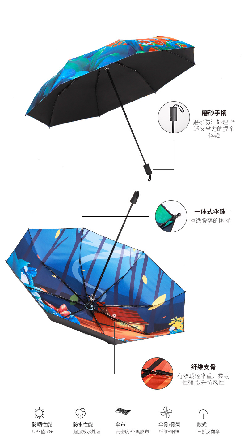 Customized sun umbrellas, full-page printed advertising umbrellas, digital printed vinyl sun umbrellas, folding umbrellas, cultural and creative gift umbrellas pic 5