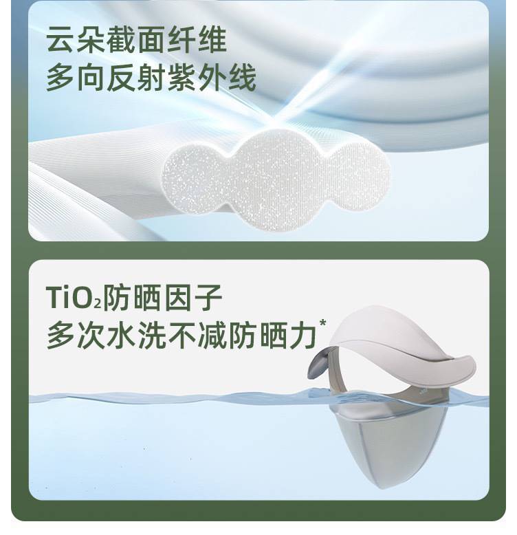 遮全脸防晒面罩夏季百搭新款简约大帽檐防紫外线薄冰丝口罩脸基尼详情12