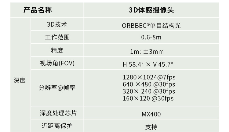 Astra Pro 3D Realistic Depth Camera SLAM ROS Visual body-sensing Camera opencv pic 7