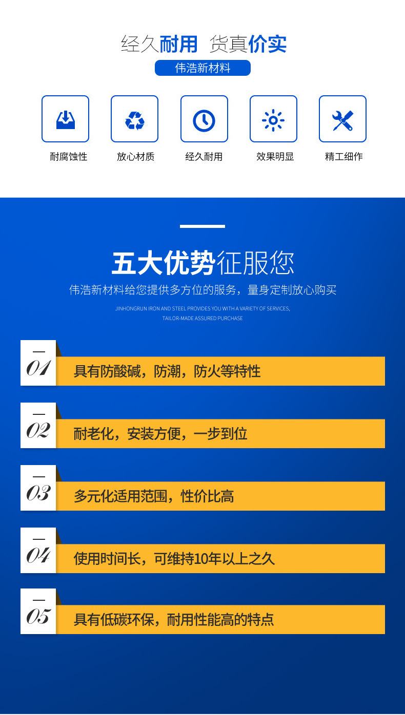 彩钢瓦波浪瓦T型瓦建筑围挡屋顶瓦压型板单板厂房顶瓦瓦楞板加工详情12