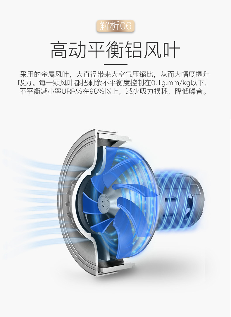 120W大功率四合一车载吸尘器 充气泵测胎压 便携式车用无线吸尘器详情27