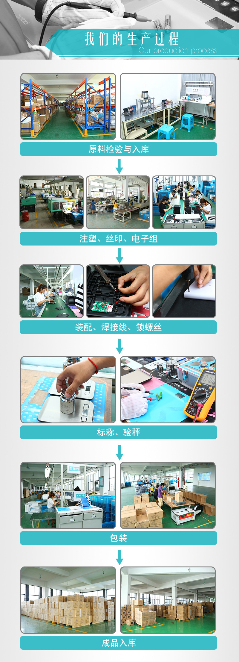 Amazon coffee scale, multi-functional bar counter electronic scale, gram scale with timer, 3KG kitchen scale pic 16