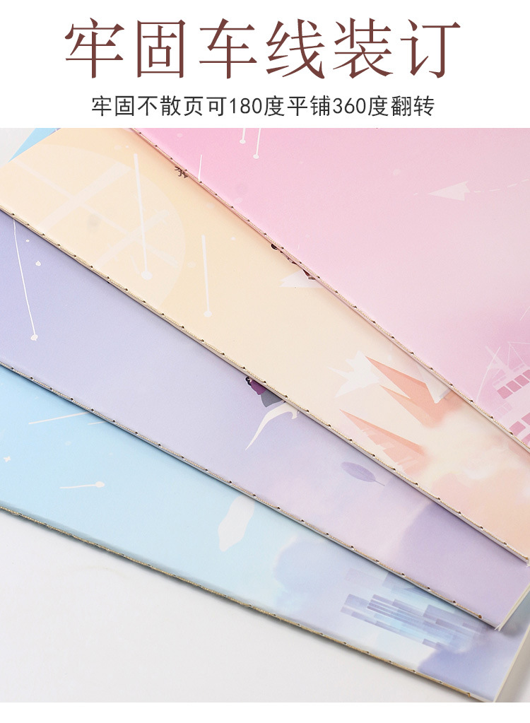 Wholesale of 40 thickened student exercise notebooks, notepads and notebooks in the Korean version of Senmu B5 car line book pic 10