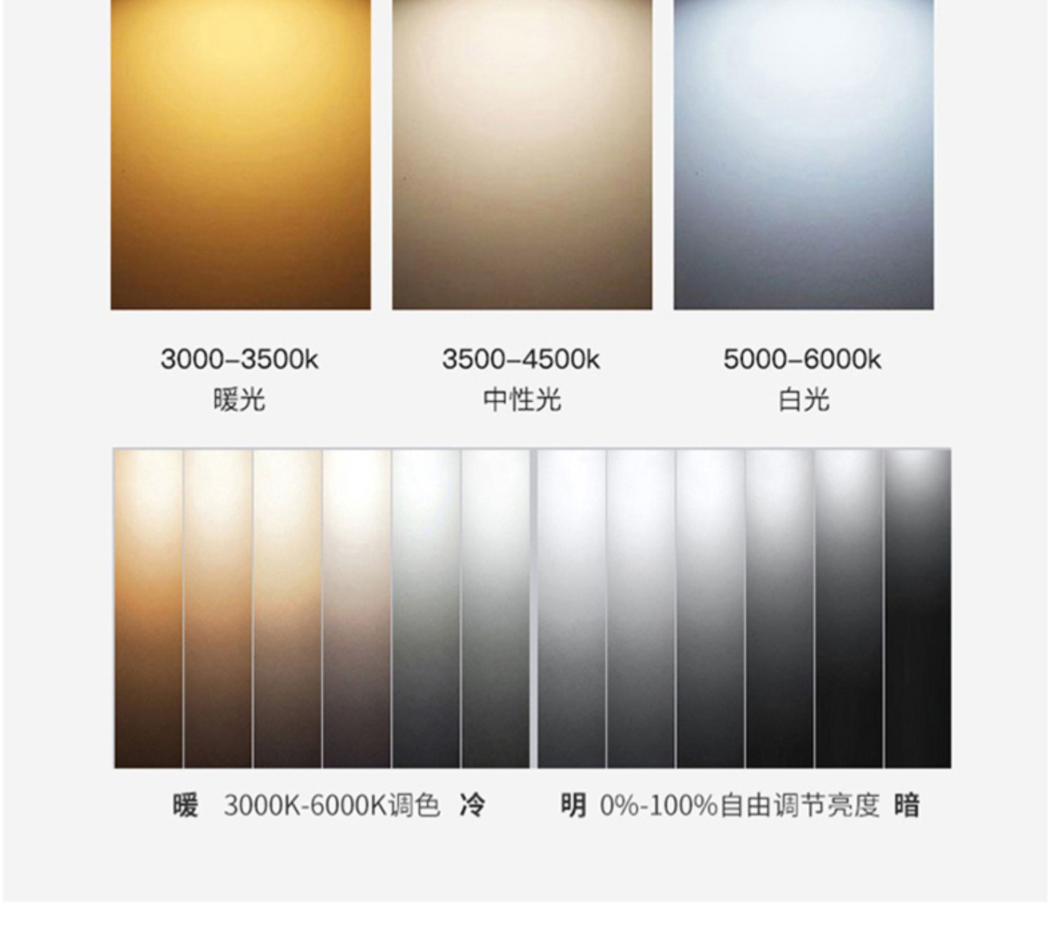 Japanese designer TURN bedroom bedside, dining table, bar decoration, desk lamp, charging atmosphere, creative night light pic 3