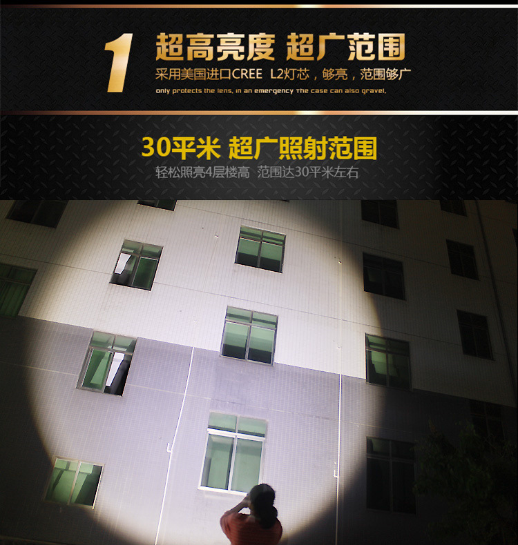 Two 18650 retractable outdoor cycling high-intensity T6 aluminum alloy LED flashlights are selling well pic 12