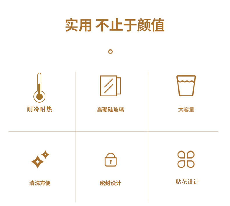 高硼硅 保鲜盒玻璃饭盒上班族微波炉加热专用餐盒套装便当盒礼品详情2