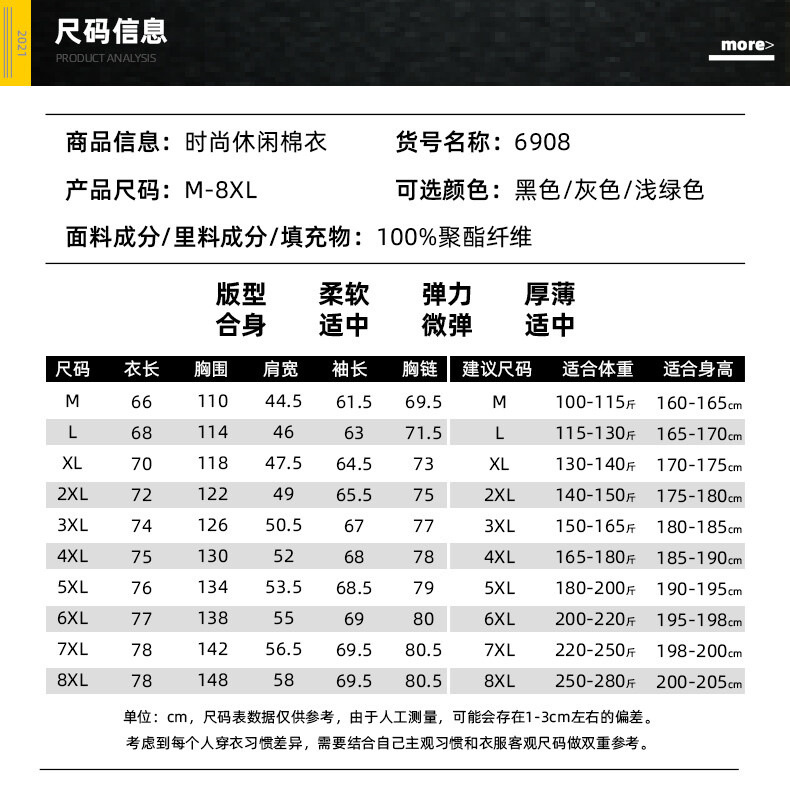 High-end large-sized winter hooded cotton-padded jacket for men, down cotton-padded jacket for overweight young men, and windproof cotton-padded jacket for overweight young men pic 6